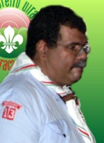 Nome da Pessoa